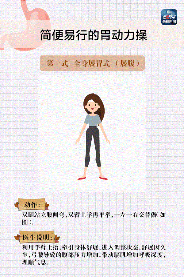 ��������(w��)֮����θ��(d��ng)���ٌW(xu��)����(l��i)��